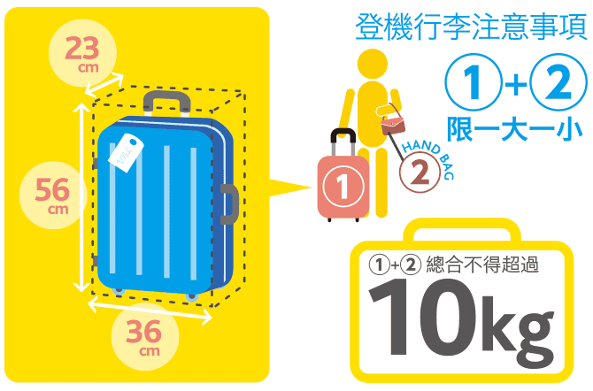 cabin-baggage_image_tw