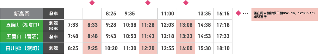 bus-timetable-2_zh-tw-66953b9d518df4081b803193d18c4de6