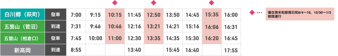 bus-timetable-7_zh-tw-d0a495f8beebc2ee0e3af1b4008398da