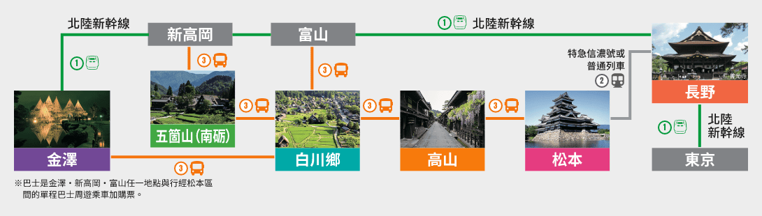 ticket-combo-route-dgm_zh-tw-f82e2d0753993d08bc37e62839c2f31b