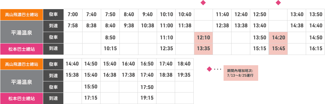 bus-timetable-4_zh-tw-9ae3656185fa10e5726a8b6f627f44c0