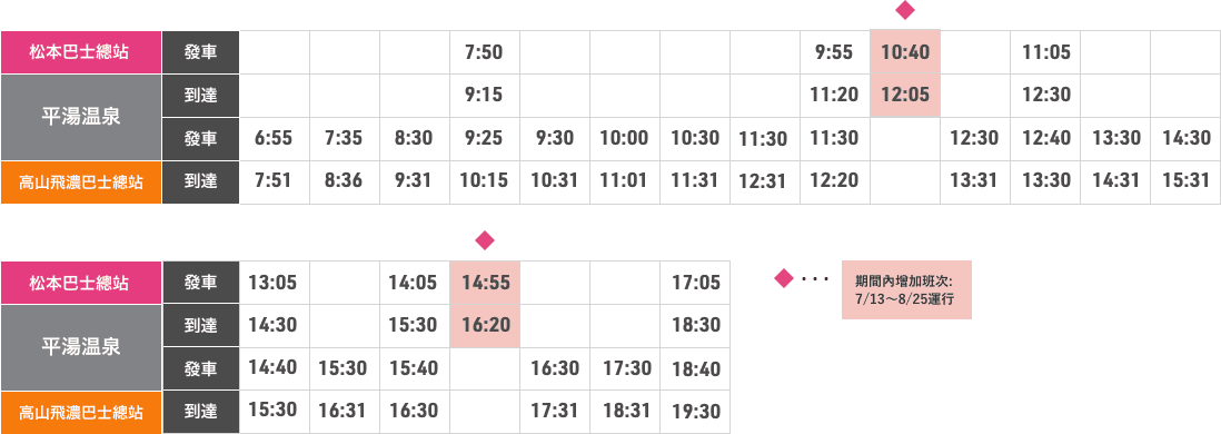 bus-timetable-5_zh-tw-9252b2411dffa0eae51c7679a4ac81a3