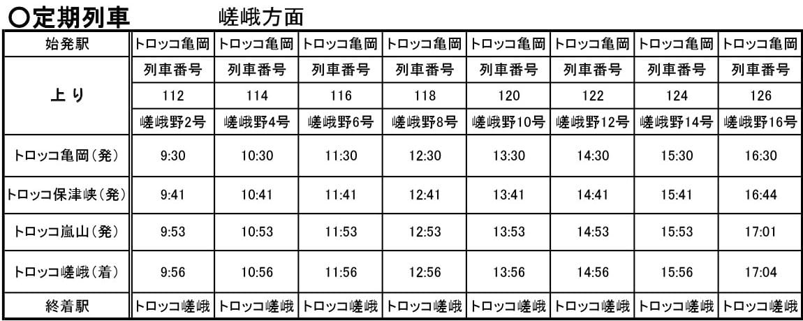 嵐山小火車時刻-2