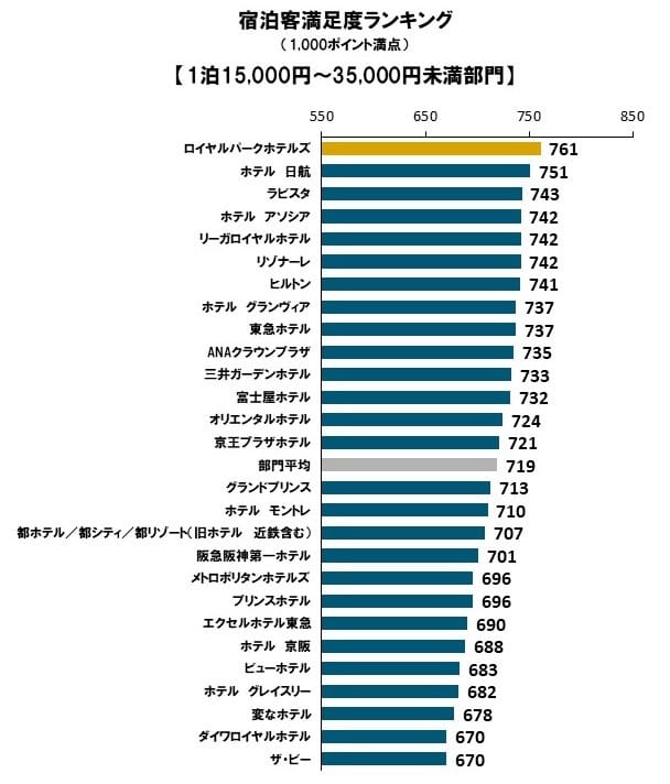 2019HotelGSI_Slide2-1.jfif