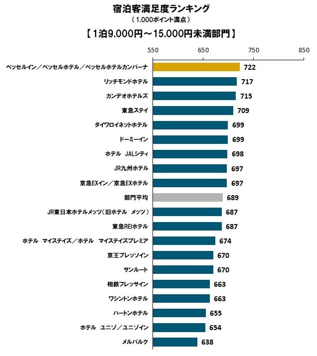 2019HotelGSI_Slide3.jfif