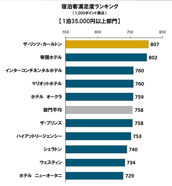 2019HotelGSI_Slide1-1.jfif