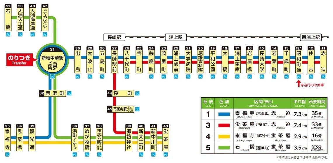 /tmp/phpiycuYj /tmp/phpiycuYj