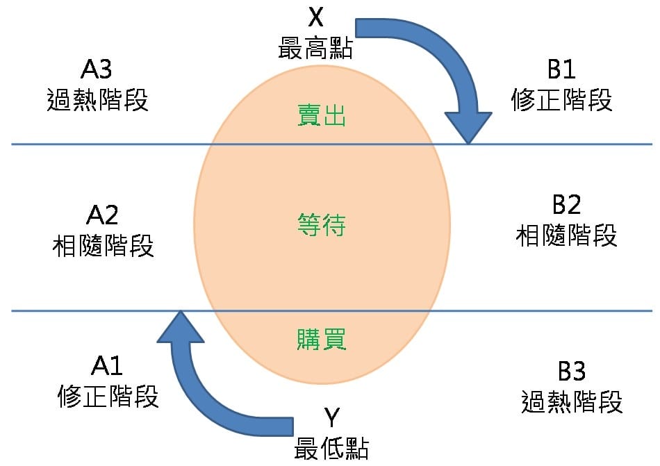 /tmp/php4wIXv5 /tmp/php4wIXv5