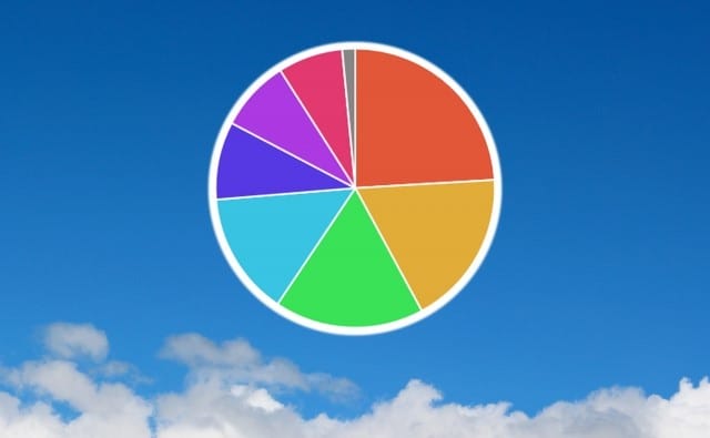 /tmp/phpzeePuU /tmp/phpzeePuU