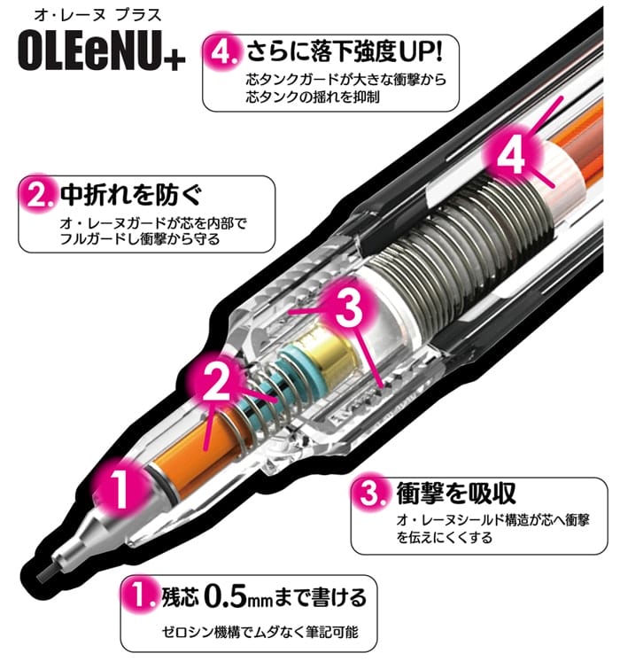 【日本文具】4款具有特殊機能的自動鉛筆評比及使用心得~