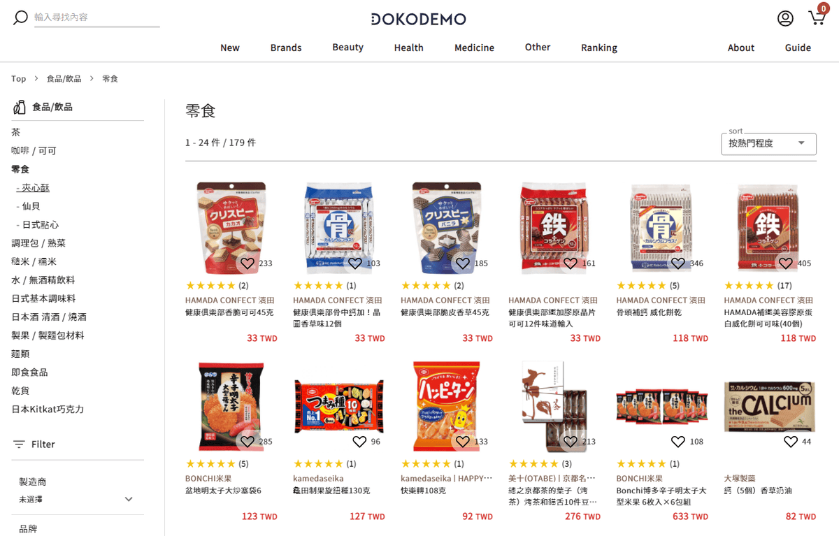 【購物教學】第一次利用DOKODEMO多和夢海外網購寄送到台灣的心得及相關注意事項、輸入折扣碼再享3%折扣優惠~