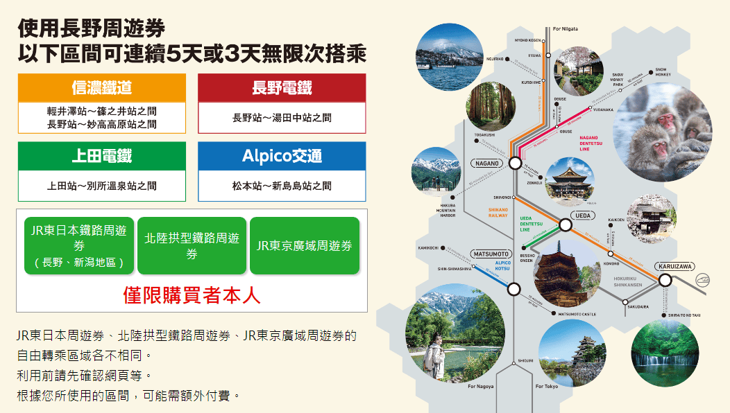 【地方鐵道】信濃鐵道~新推出的SR1有料快速及觀光列車六文錢~