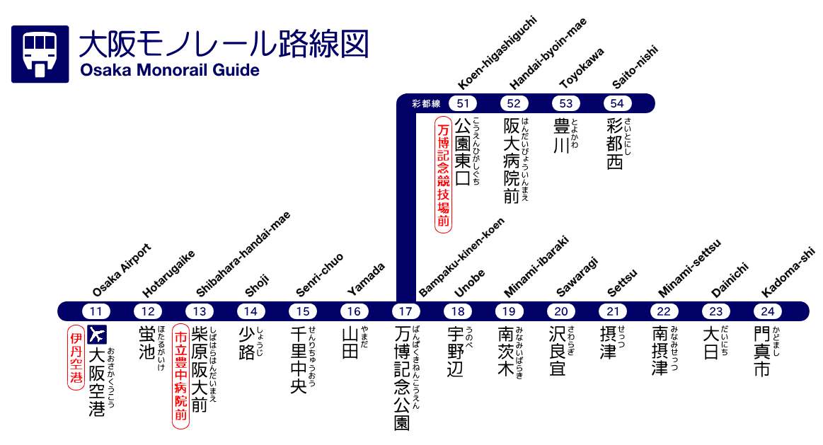【交通資訊】日本九處單軌電車簡介~行駛於都會區的交通系統~