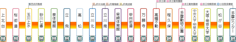 File:Tama-toshi-monorail route map.png