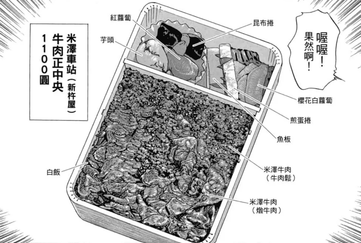 【扭蛋開箱】Kenelephant扭蛋之鐵路便當第3彈~細緻又擬真的迷你扭蛋~