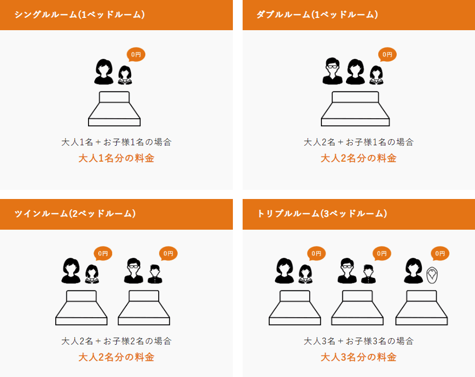 【日本住宿】可以讓18歲青少年隨大人免費入住的連鎖飯店VESSEL HOTEL~全國各地飯店位置整理~