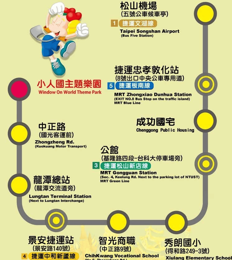 【親子景點】老少咸宜的小人國主題樂園~有人氣遊樂設施也有世界各地的縮景模型~ - 第4張圖 【親子景點】老少咸宜的小人國主題樂園~有人氣遊樂設施也有世界各地的縮景模型~