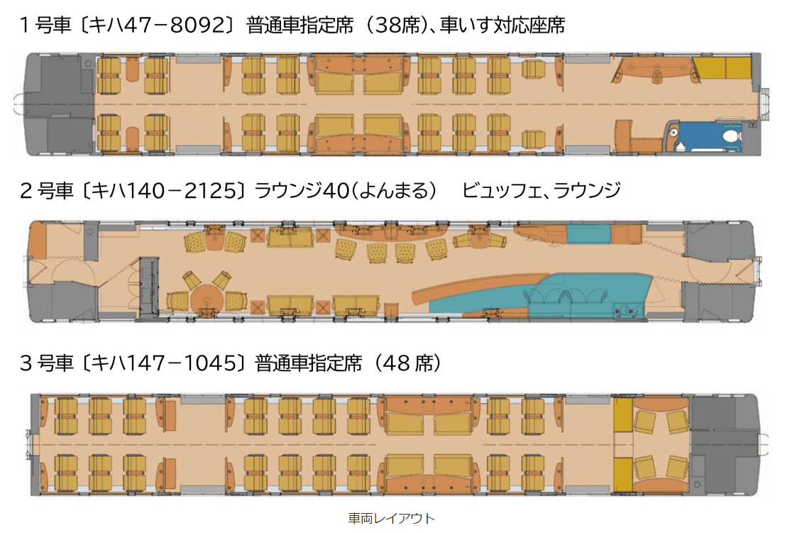 【觀光列車】行走於武雄溫泉到長崎區間的雙星4047~2022年9月23日開始運行~