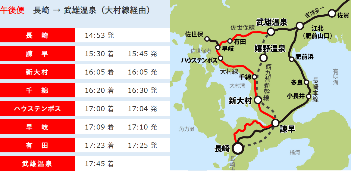 【觀光列車】行走於武雄溫泉到長崎區間的雙星4047~2022年9月23日開始運行~