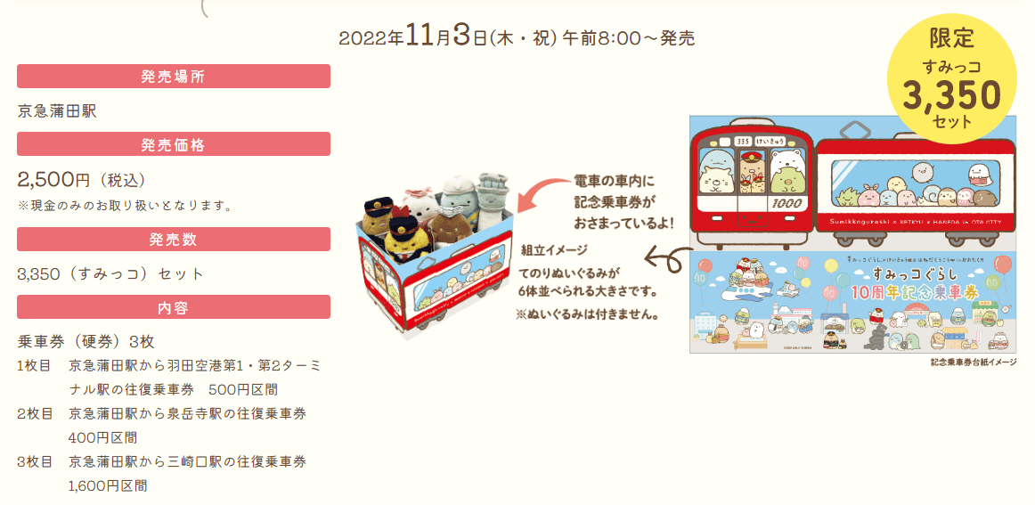 【期間限定】京急電鐵10週年紀念與角落生物的聯名活動~電車塗裝、車站裝飾、紀念章戳及限定商品等超多活動~