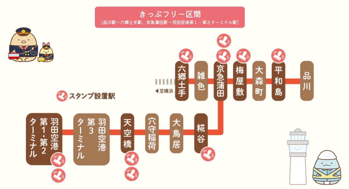 【期間限定】京急電鐵10週年紀念與角落生物的聯名活動~電車塗裝、車站裝飾、紀念章戳及限定商品等超多活動~
