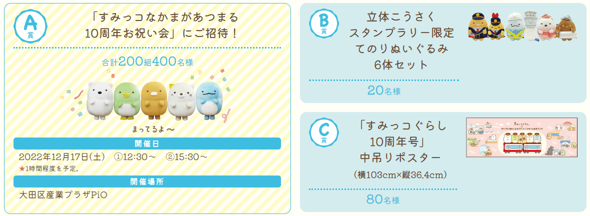 【期間限定】京急電鐵10週年紀念與角落生物的聯名活動~電車塗裝、車站裝飾、紀念章戳及限定商品等超多活動~