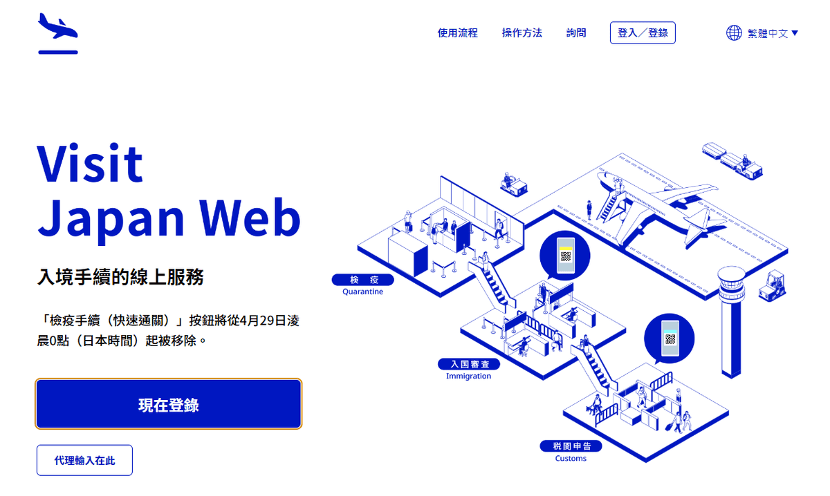 【旅遊資訊】關於日本的2022年10月11日起開放自由行之相關注意事項~