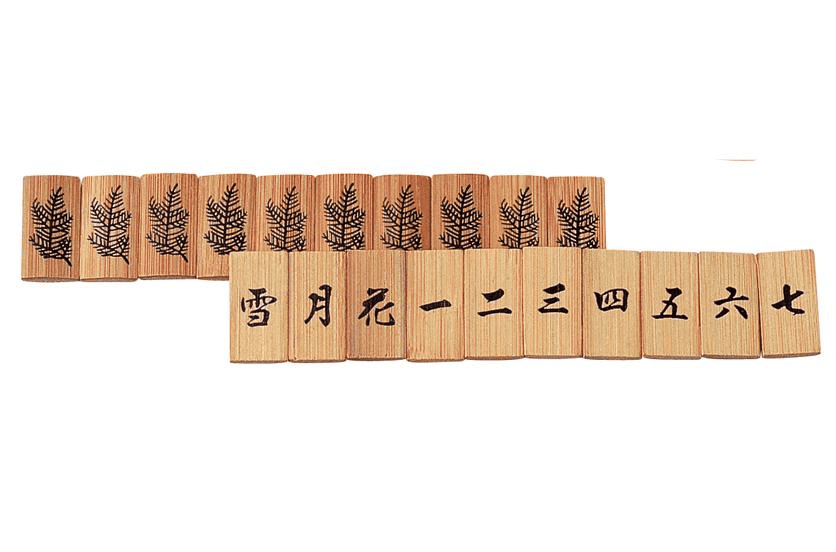 【讀後心得】畢業雪月花殺人遊戲~加賀恭一郎初登場的作品！