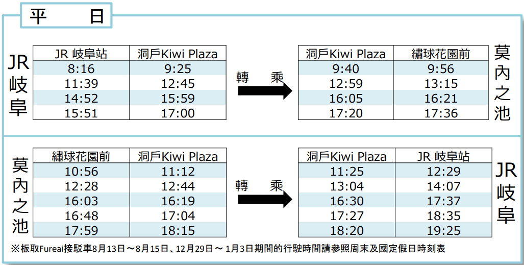 【岐阜|關】莫內之池~超人氣的無名水池、大眾交通規劃方式詳細解說~