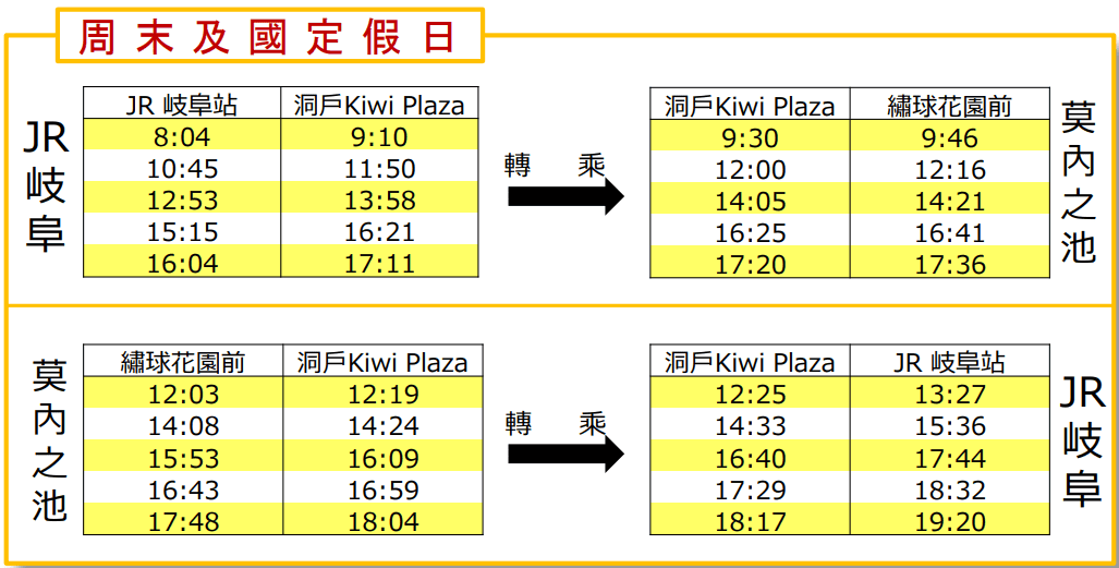 【岐阜|關】莫內之池~超人氣的無名水池、大眾交通規劃方式詳細解說~