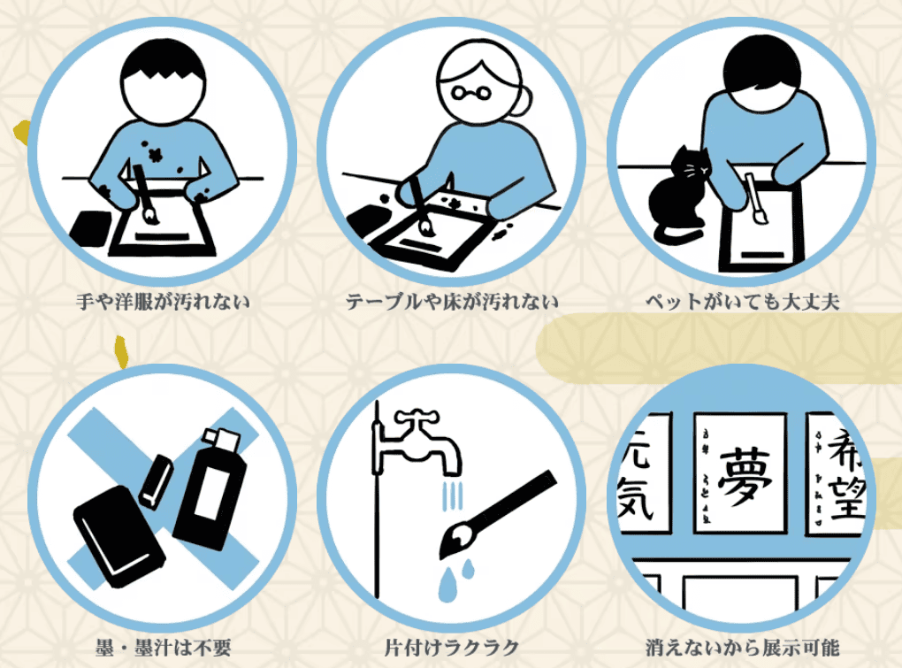 【文具大賞】2023年第32回ISOT日本文大賞~今年起首度新增永續部門並拿下大賞~