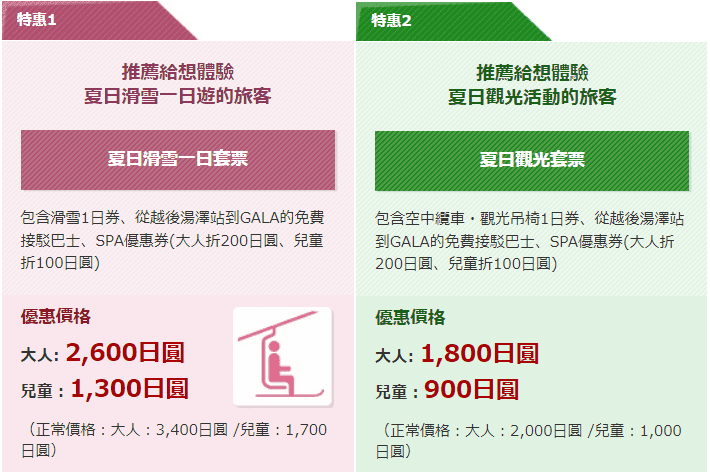 【優惠車票】脫胎換骨的JR東京廣域周遊券可搭乘直達河口湖的