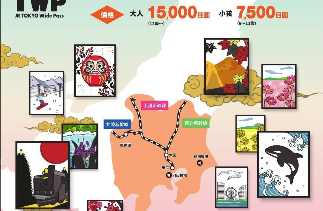 【優惠車票】脫胎換骨的JR東京廣域周遊券可搭乘直達河口湖的 【優惠車票】脫胎換骨的JR東京廣域周遊券可搭乘直達河口湖的