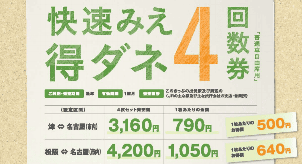 【地方鐵道】伊勢鐵道~作為名古屋借道前往鳥羽及新宮的短距離鐵道、新推出水水瀨聯名列車~