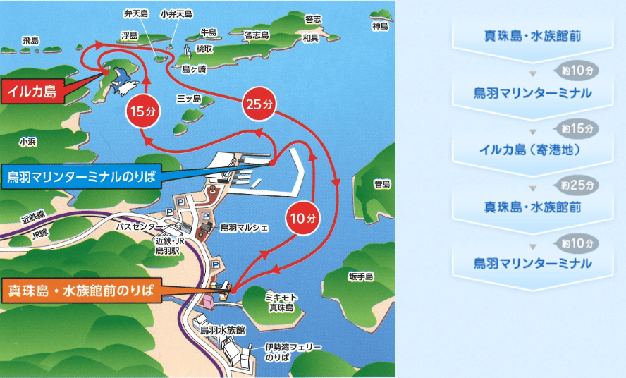 【三重|鳥羽】搭乘鳥羽灣觀光船近距離觀賞鳥羽灣風景,途中可在海豚島下船觀賞表演~ - 第3張圖 【三重|鳥羽】搭乘鳥羽灣觀光船近距離觀賞鳥羽灣風景,途中可在海豚島下船觀賞表演~