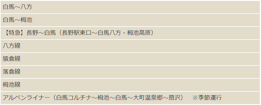 【優惠車票】信濃路フリーきっぷ從名古屋前往松本、長野、安曇