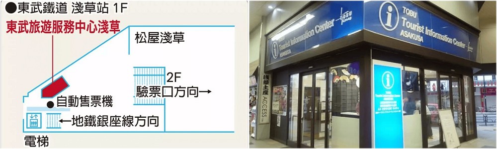 【優惠車票】NIKKO PASS~針對外國遊客發行的日光廣域周遊券~