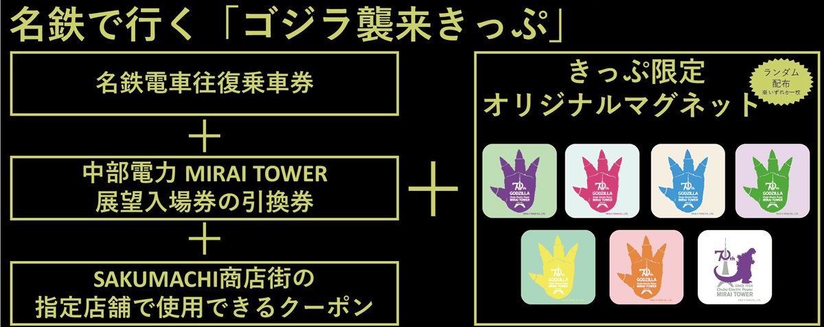 【名古屋|榮】中部電力MIRAI TOWER期間限定70週年特別企劃、哥吉拉襲來~ - 第11張圖 【名古屋|榮】中部電力MIRAI TOWER期間限定70週年特別企劃、哥吉拉襲來~