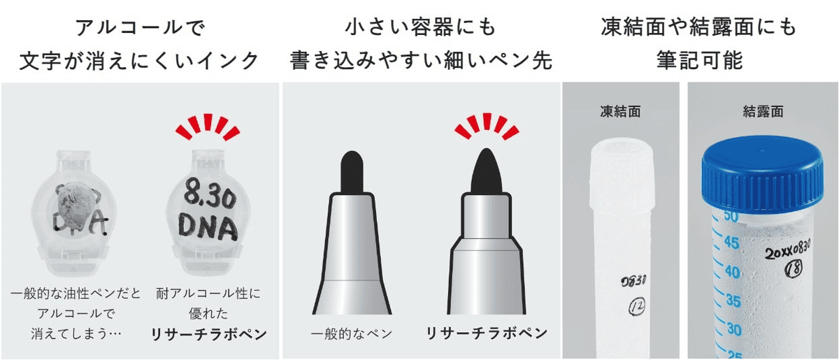 【文具大賞】2024年第33回ISOT日本文具大賞今年再度