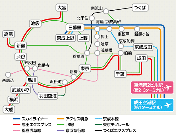 train_map_new train_map_new