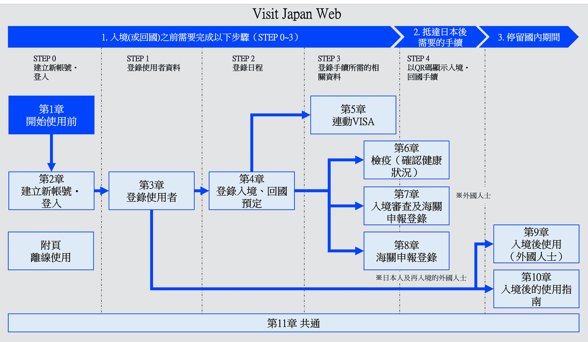 Please enter alt text.