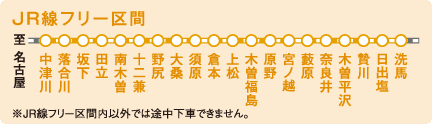 【鐵道旅行】中央本線名古屋塩尻途中下車的觀光景點13選