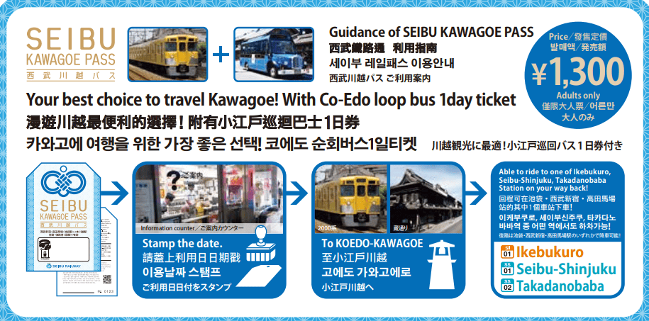 【優惠車票】前往川越的交通方式解析及東武&西武川越優惠車票~