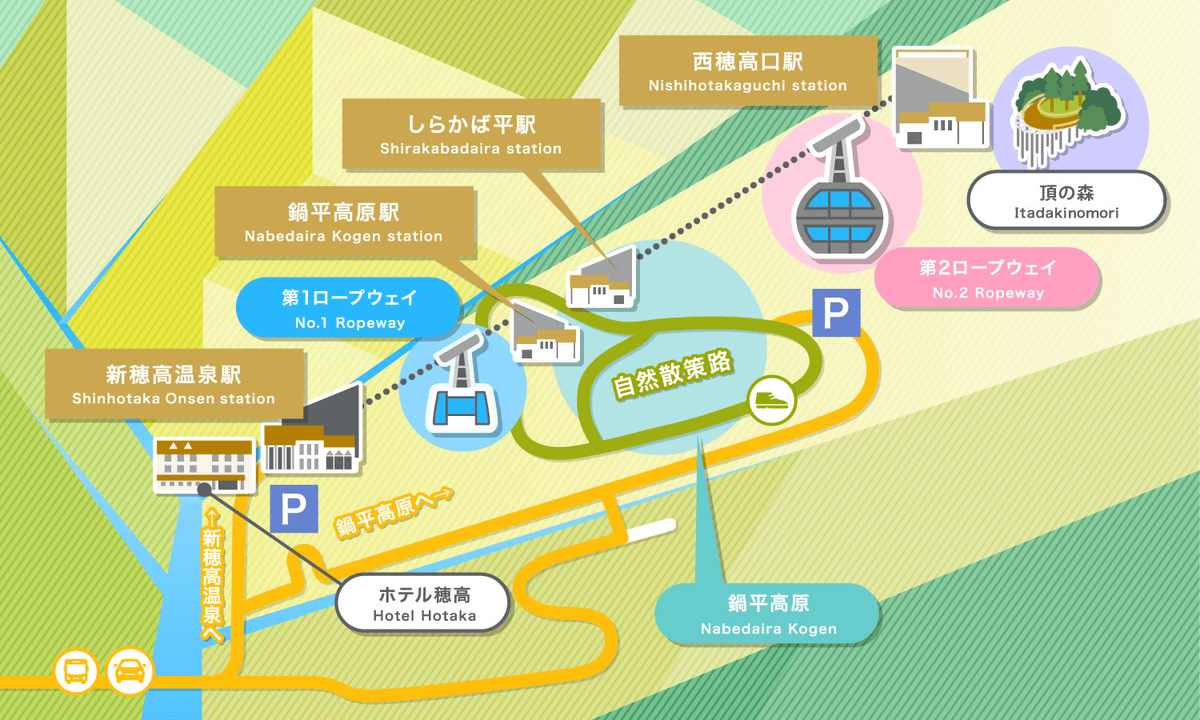 【完全攻略】新穗高懶人包~交通方式、優惠票券、景點介紹、住宿情報~
