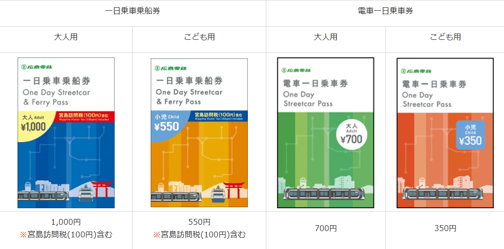 【一日車票】搭乘路面電車一天逛遍2個世界遺產~廣島路面電車路線及一日券簡介~