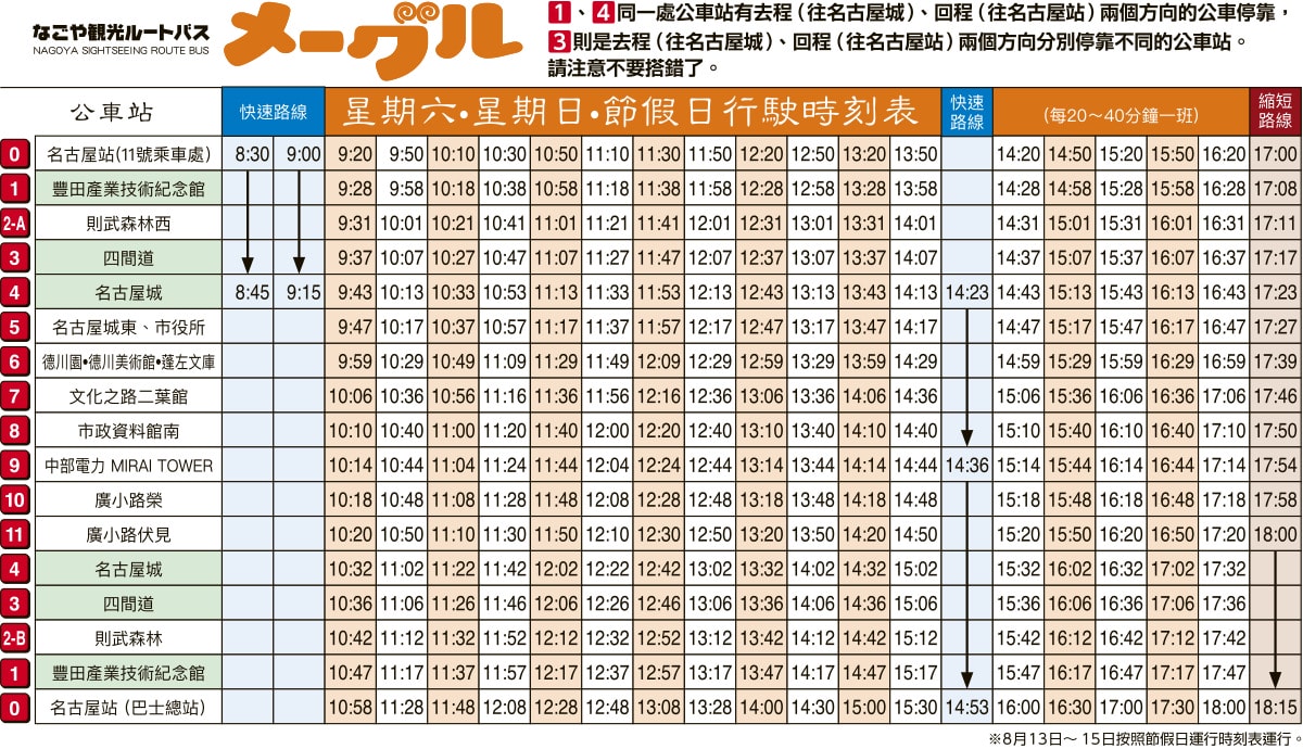 【一日車票】名古屋觀光路線巴士ME~GURU一日券、行經市區知名景點的金色巴士~ - 第4張圖 【一日車票】名古屋觀光路線巴士ME~GURU一日券、行經市區知名景點的金色巴士~