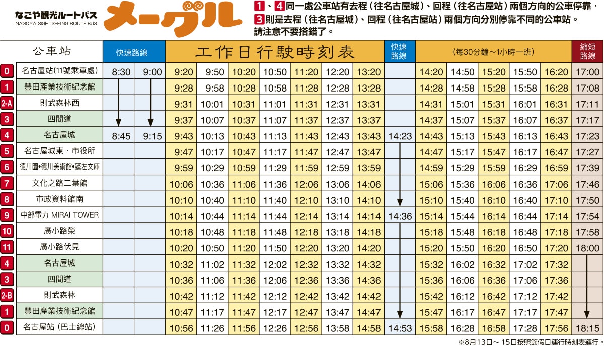 【一日車票】名古屋觀光路線巴士ME~GURU一日券、行經市區知名景點的金色巴士~ - 第3張圖 【一日車票】名古屋觀光路線巴士ME~GURU一日券、行經市區知名景點的金色巴士~