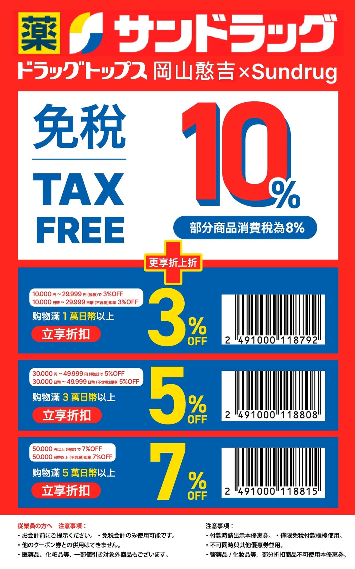 SUNDRUG優惠券.jpg