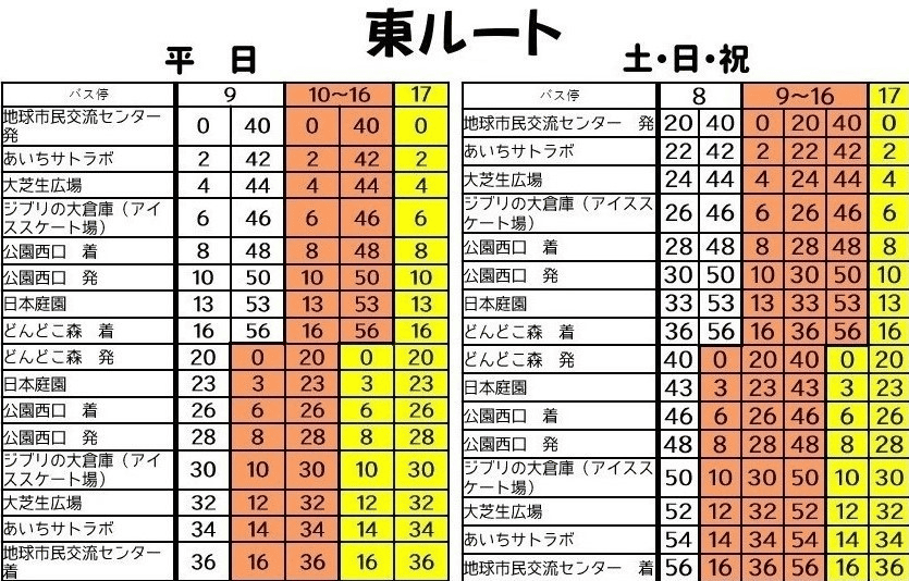 【購票教學】前往吉卜力公園的交通方式、網路購票及便利商店取票流程解析~