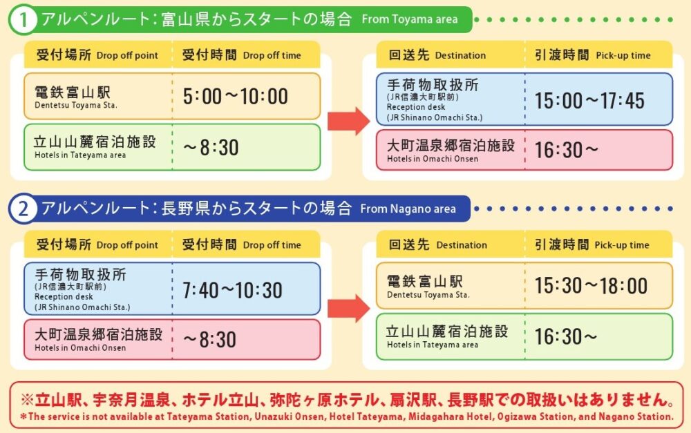 【行李運送】阿爾卑斯路線可當日送達的有料行李運送服務、2026年內容公布~